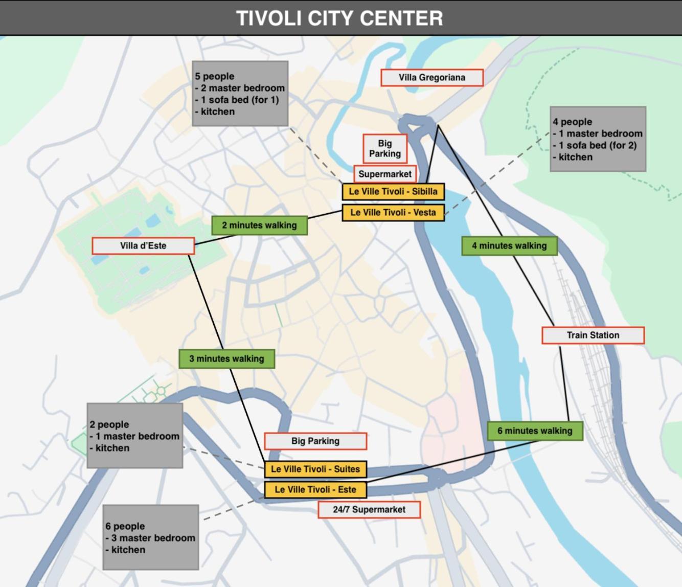 Le Ville Tivoli - Suites, Tivoli City Center! 外观 照片